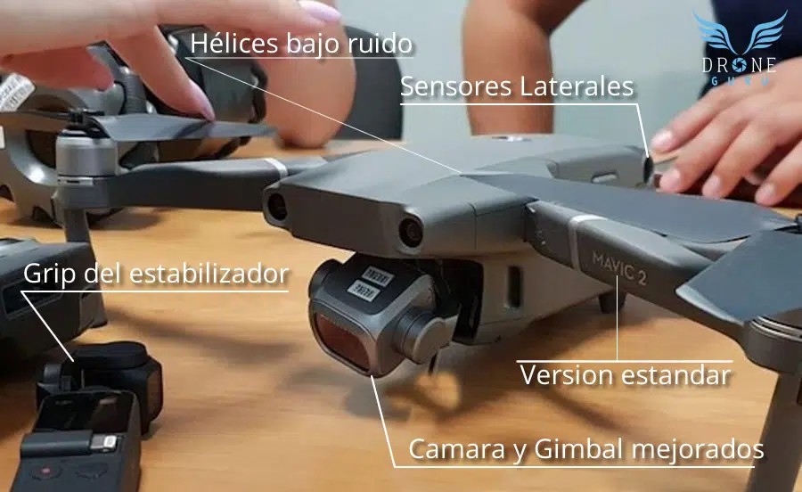 Especificaciones del Mavic 2