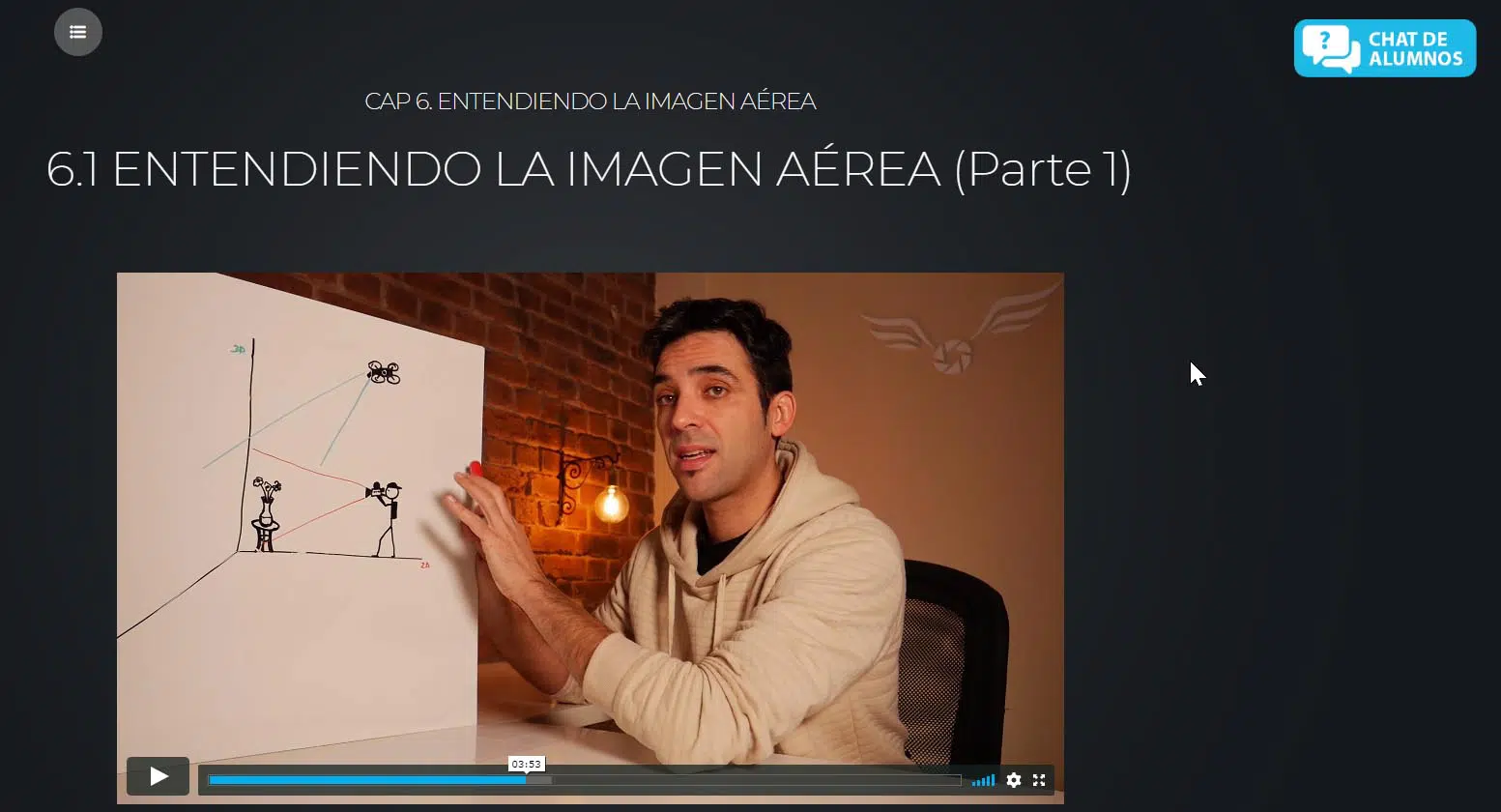 Imagen aérea Entiendo la imagen aérea