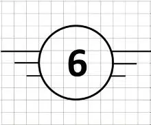 Clase C6 Marcado de Clase C6