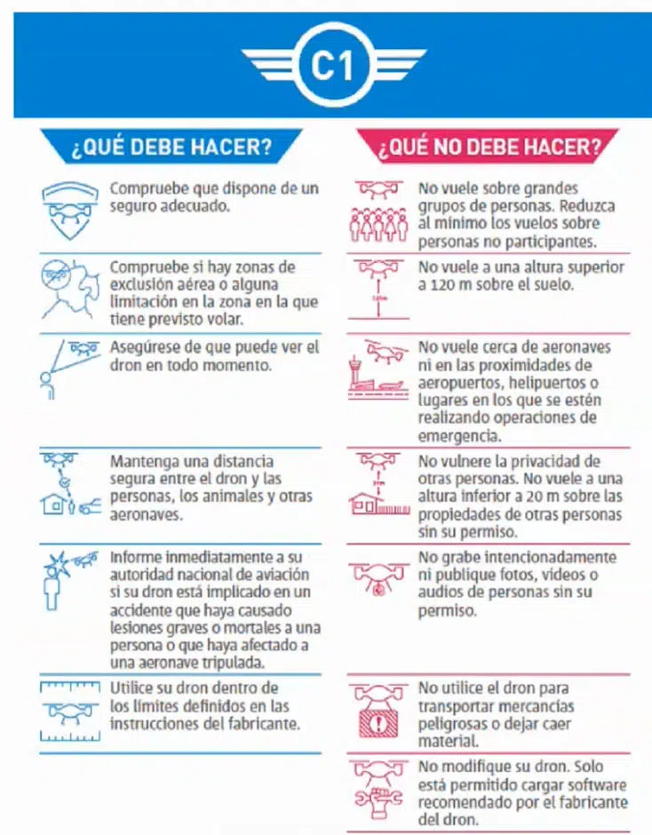 que-puedo-hacer-con-mi-dron-que-no-puedo-hacer Que puedo hacer o que no puedo hacer
