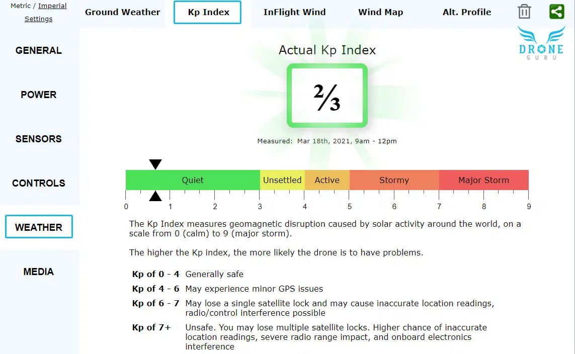 AIRDATA - weather - 2