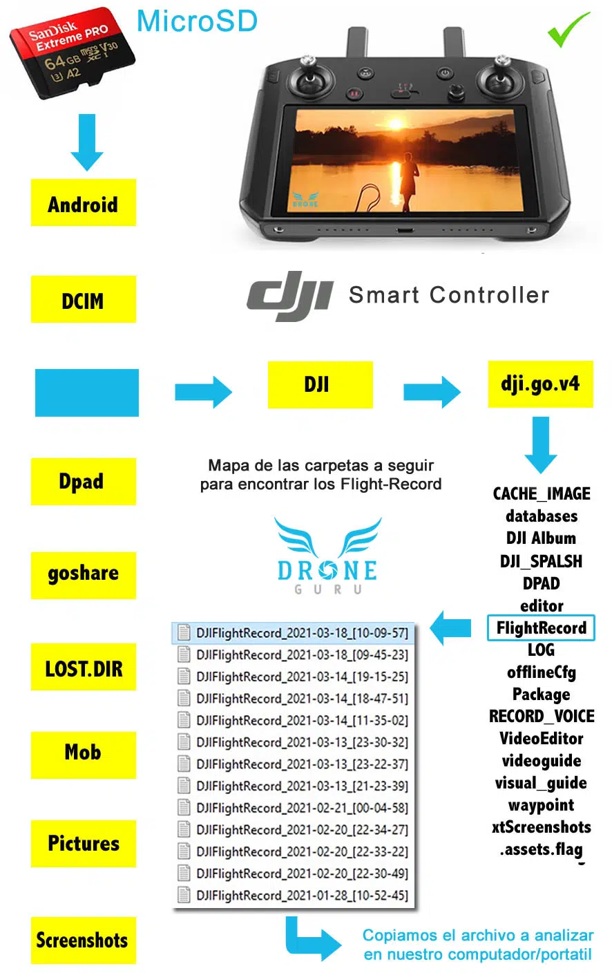 Smart-Controller-FlightRecord