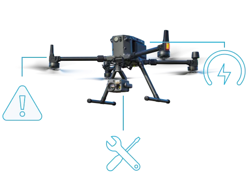 BlackBox DJI Matrice 300