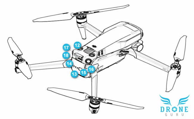 DJI Mavic 3 - croquis - 2 DJI Mavic 3 - croquis - 2
