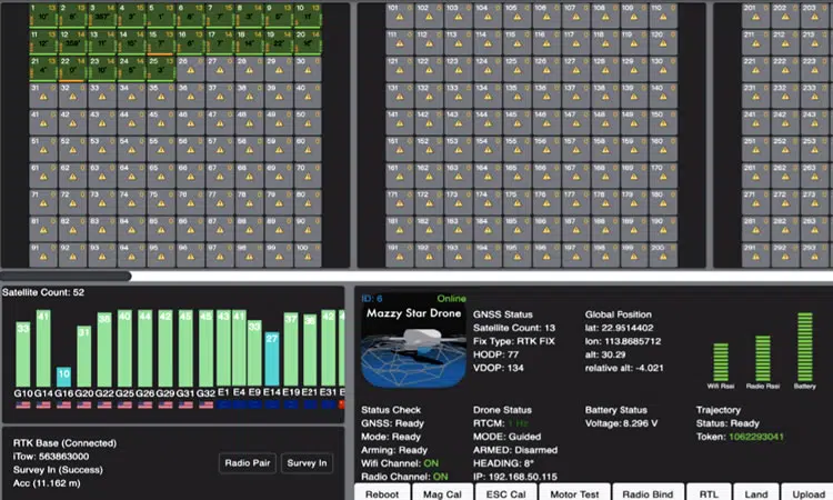 Drone GURU - software Bendler Drone GURU - software Bendler modificado