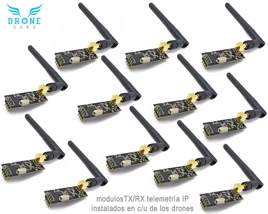 Drone Guru - TX RX telemetría IP Drone Guru - TX RX telemetría IP