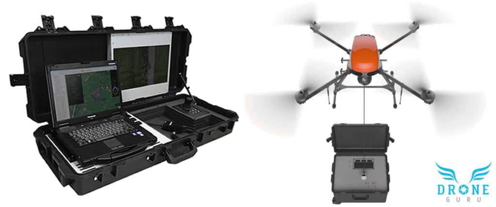 Drone GURU - Geoscan 401 Tethered