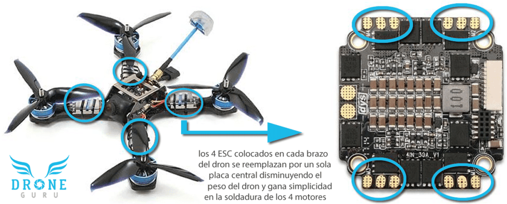 Drone GURU - Placas ESC 4-1.fw