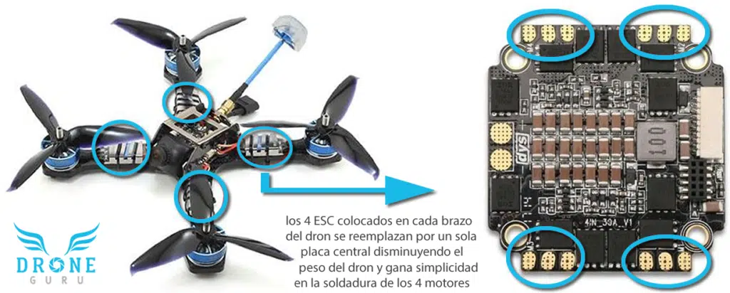 Drone GURU - Placas ESC 4-1.fw
