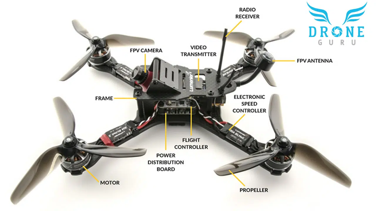 Drone GURU - componentes de un drone racer