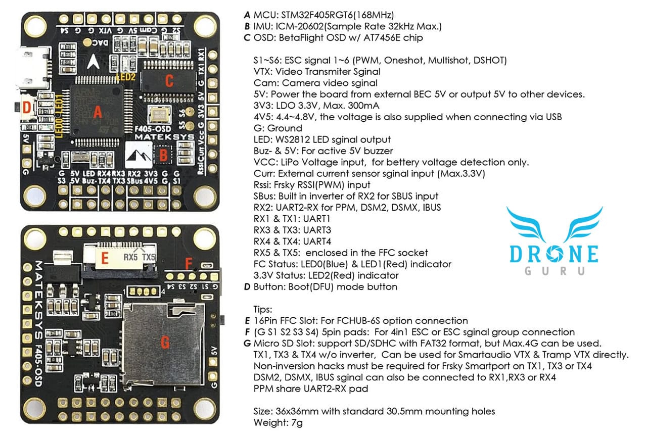 Drone GURU - fc