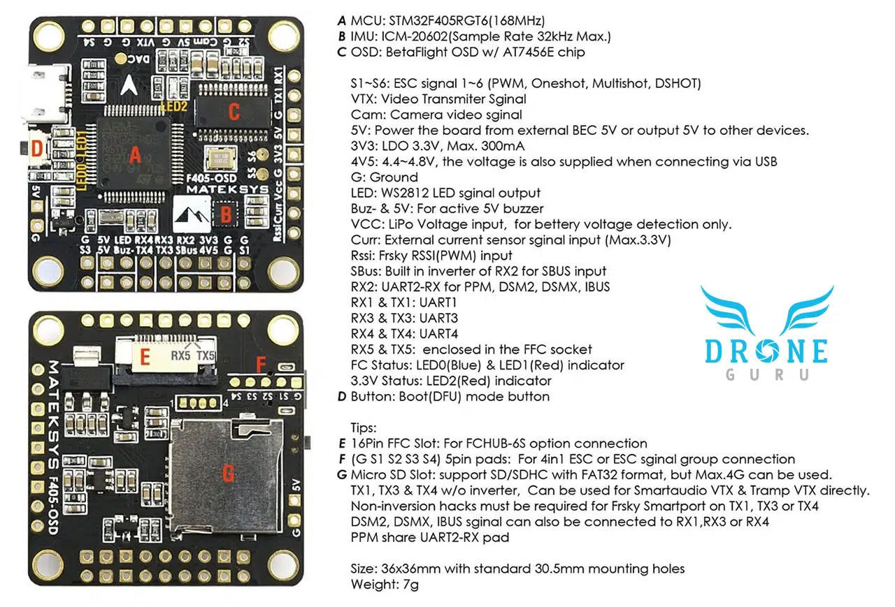 Drone GURU - fc