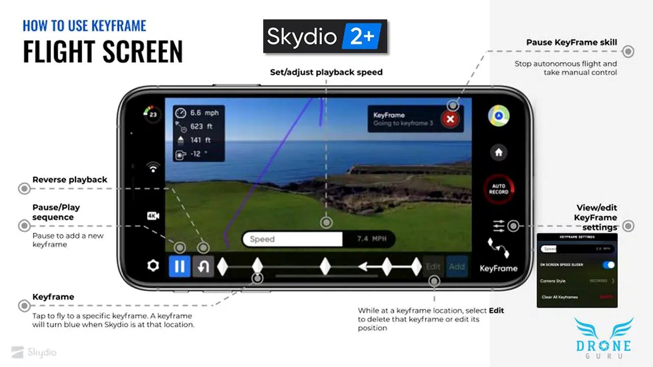 Drone GURU - Dispositivo móvil Skydio 2+ Drone GURU - Dispositivo móvil Skydio 2+