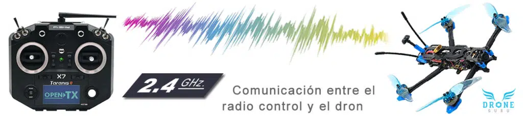 Drone GURU - Protocolo TX