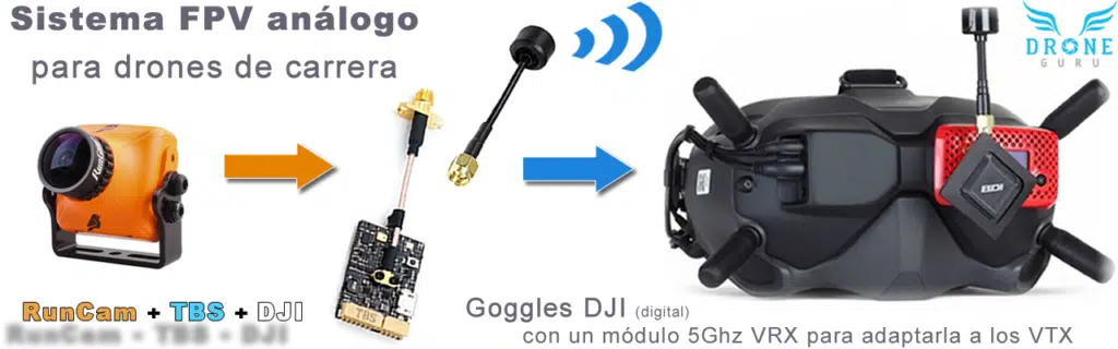 Drone GURU - Sistema FPV análogo.fw