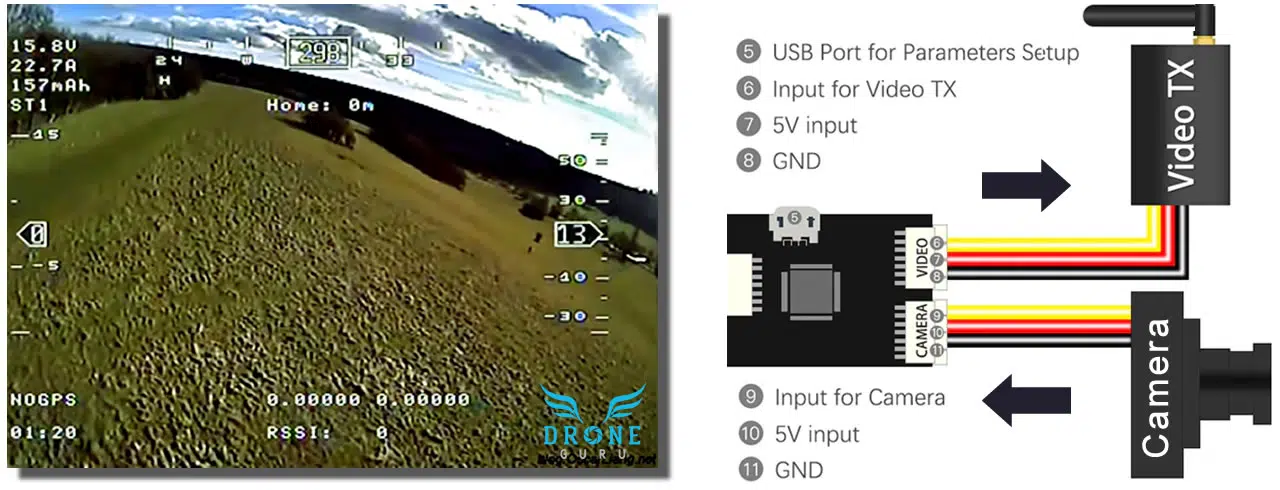 Drone GURU - Sistema OSD