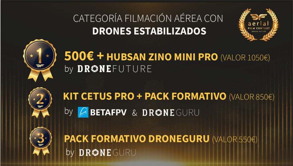 Premios filmacion cinematica estabilizado
