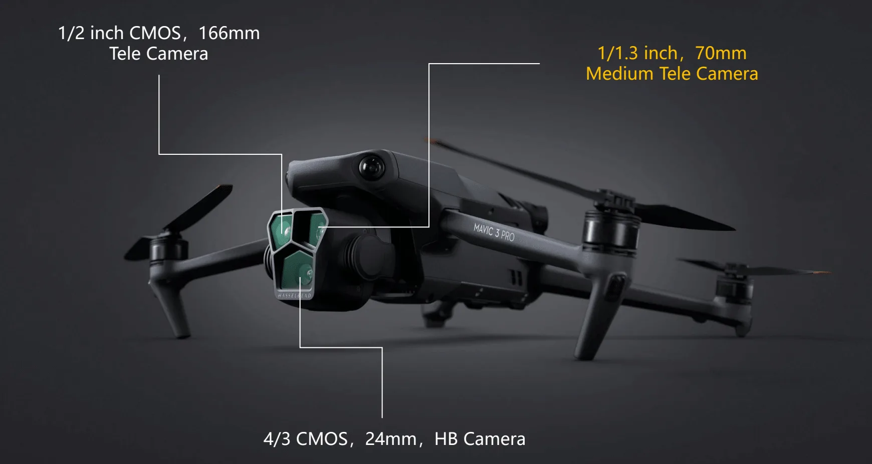 triple camara mavic 3 pro Triple cámara DJI Mavic 3 Pro