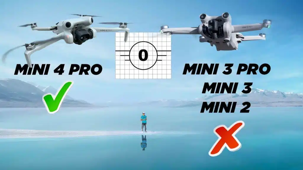 Marcado de clase C0 en drones mini